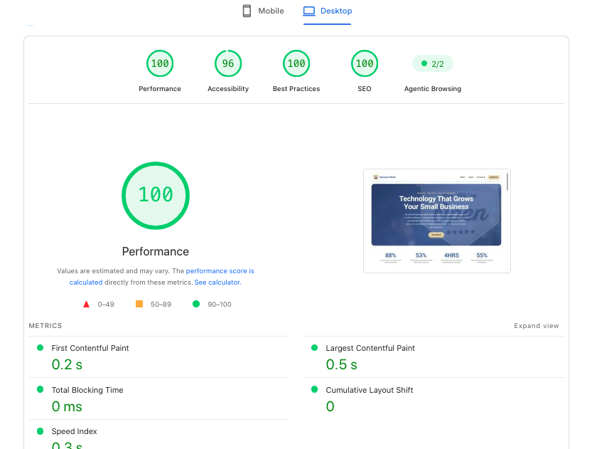 PageSpeed Insights report showing perfect 100 performance and SEO scores for a Harvest Clicks website